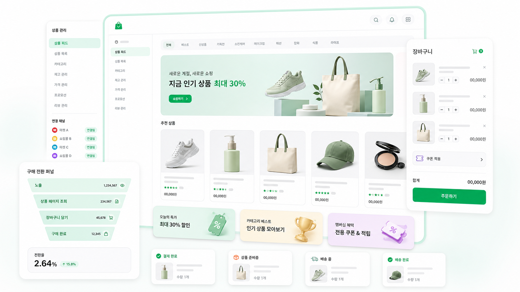 쇼핑 광고 성과 대시보드 이미지